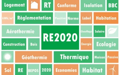 La RE2020, les grands principes